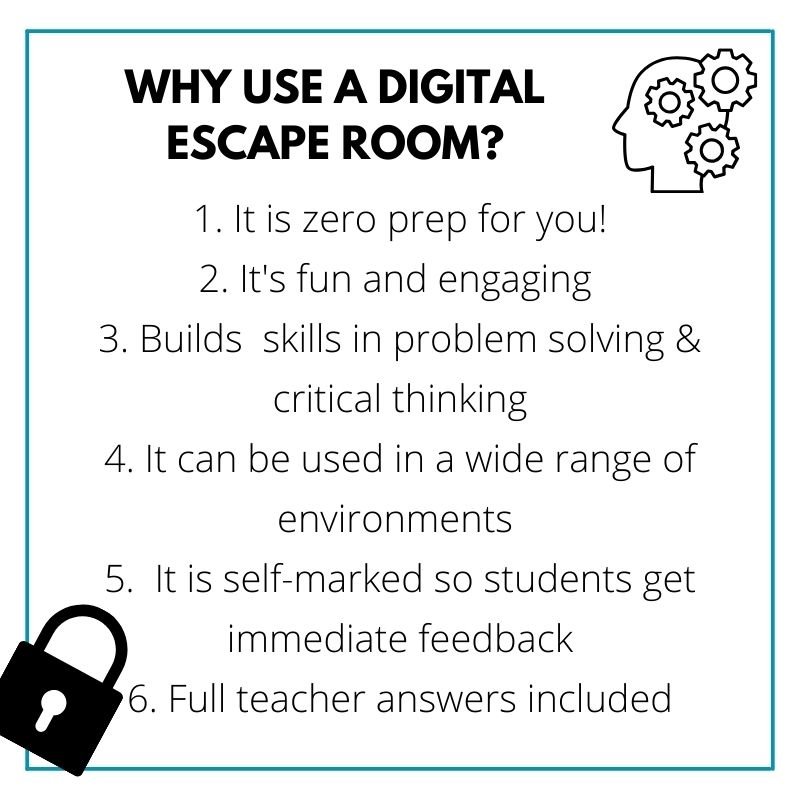 Digital escape room information