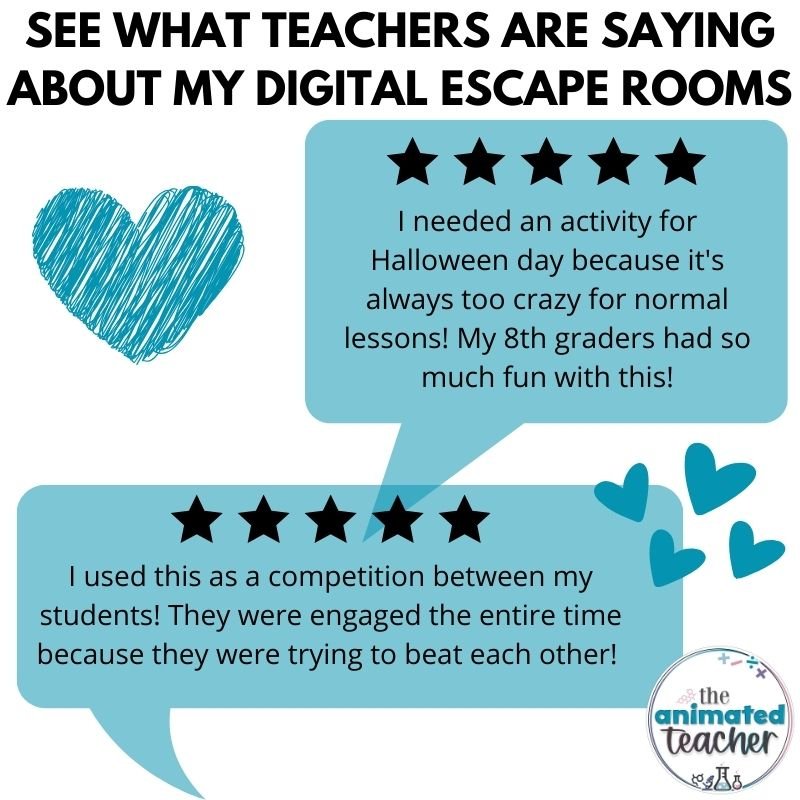 Digital escape room reviews
