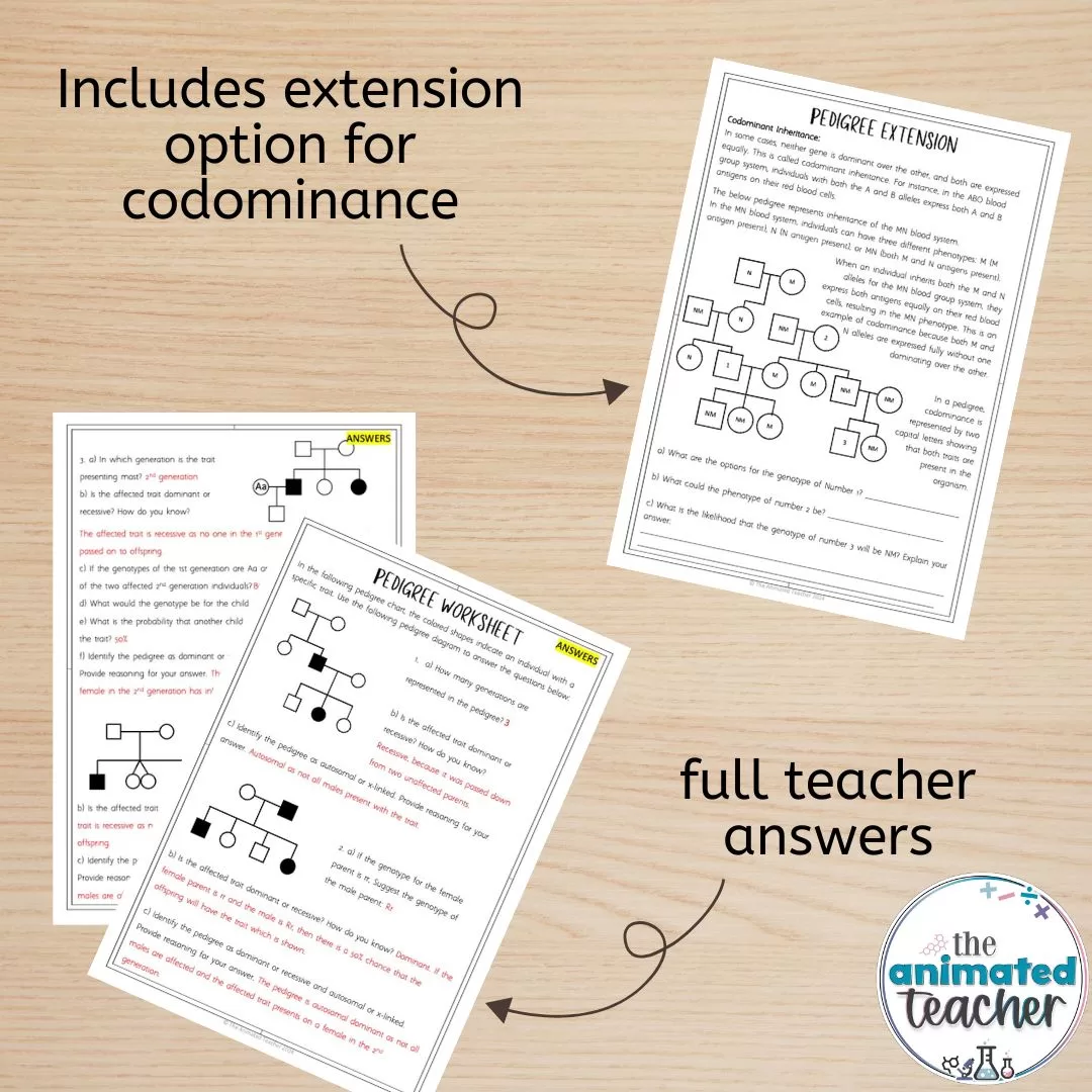 Genetics pedigree worksheet with answer key pdf