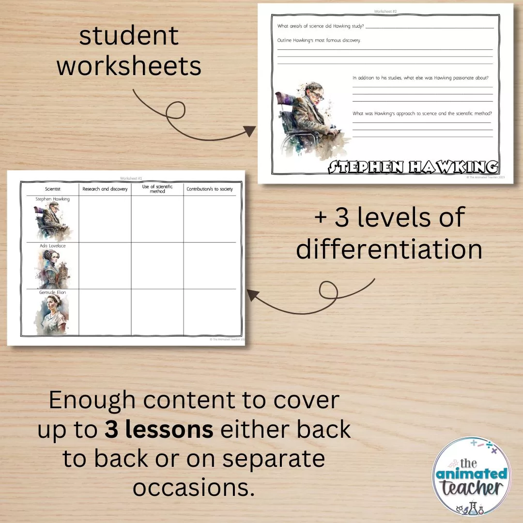 Famous Scientists Worksheet Stations Emergency sub lesson plan - Image 3
