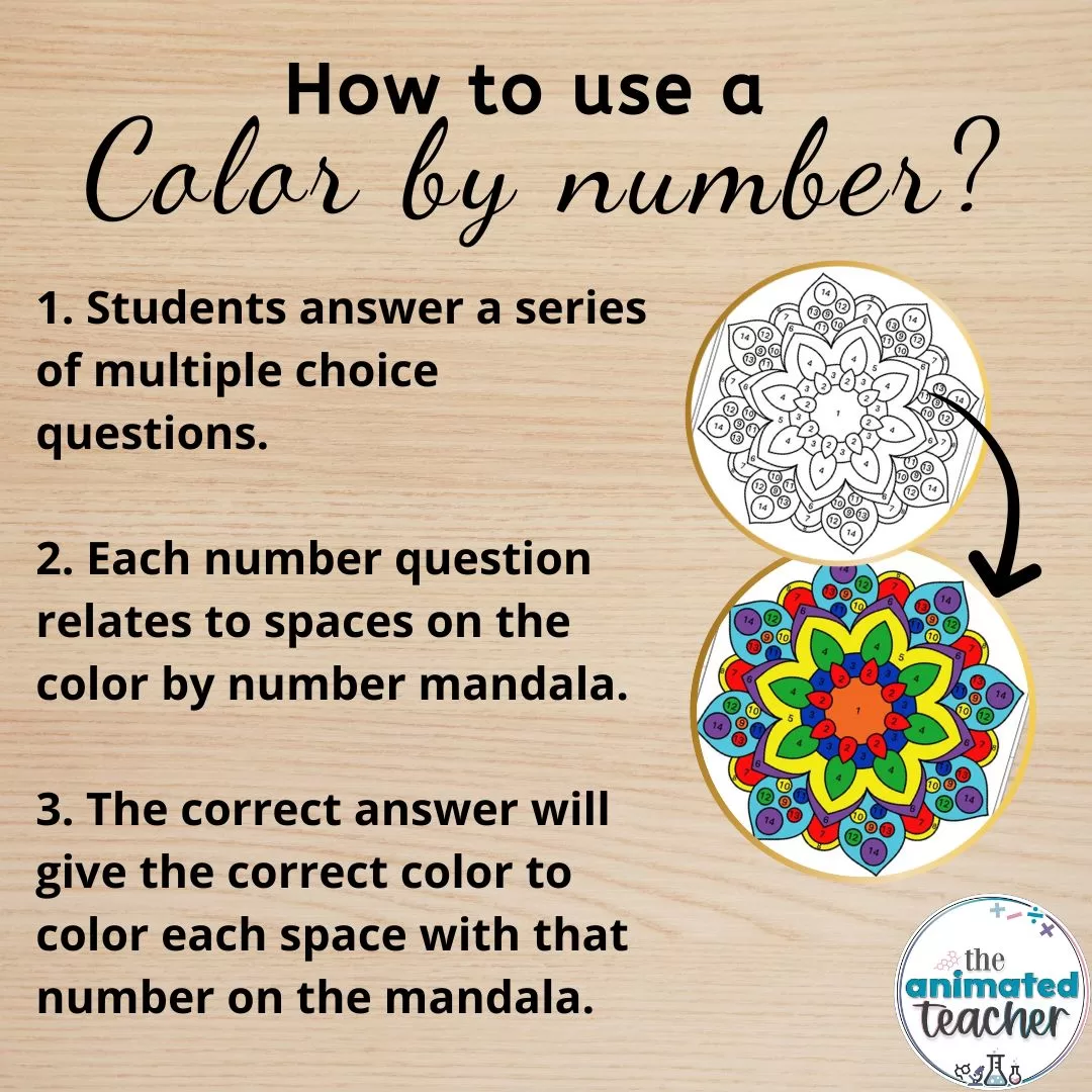 Practice molarity calculations worksheet color by number - Image 2