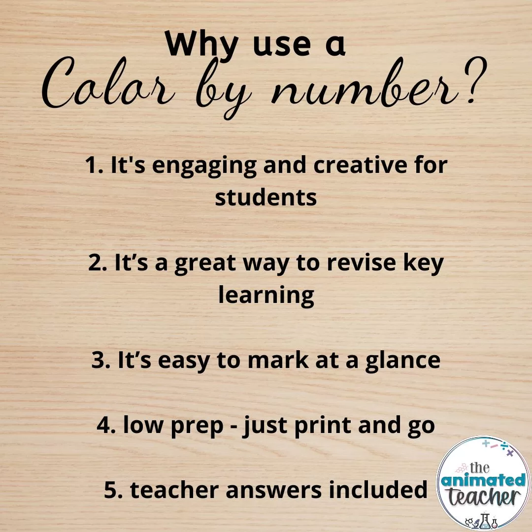 Practice molarity calculations worksheet color by number - Image 4