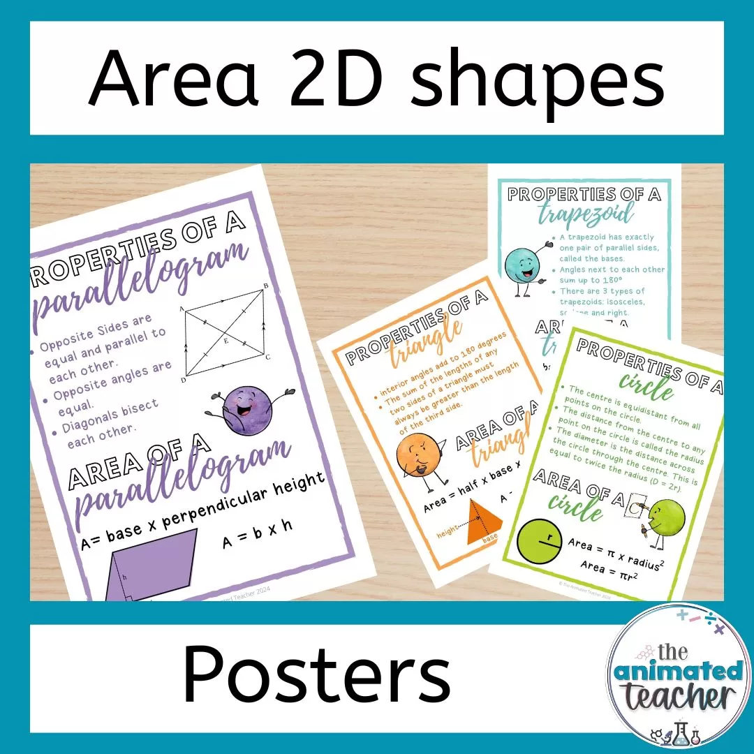 math area formula posters 2D shapes