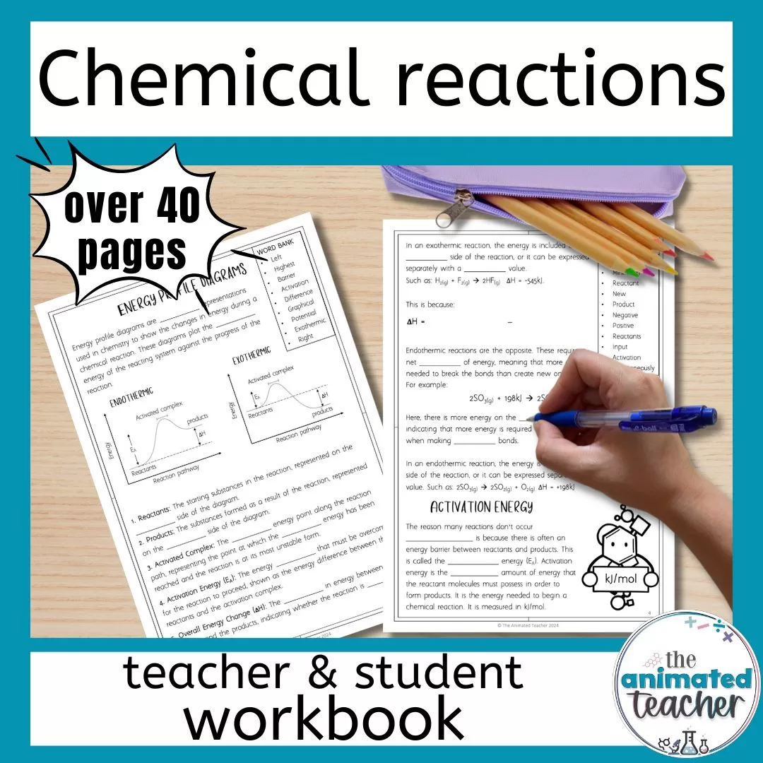 types of chemical reactions worksheet