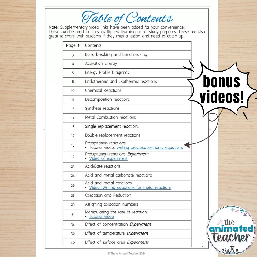 Classifying types of chemical reactions worksheet booklet - Image 3