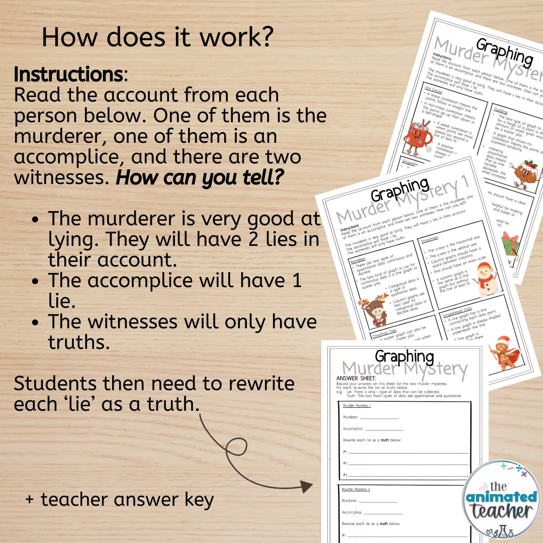 Christmas Data and Graphing Murder Mystery - Image 2