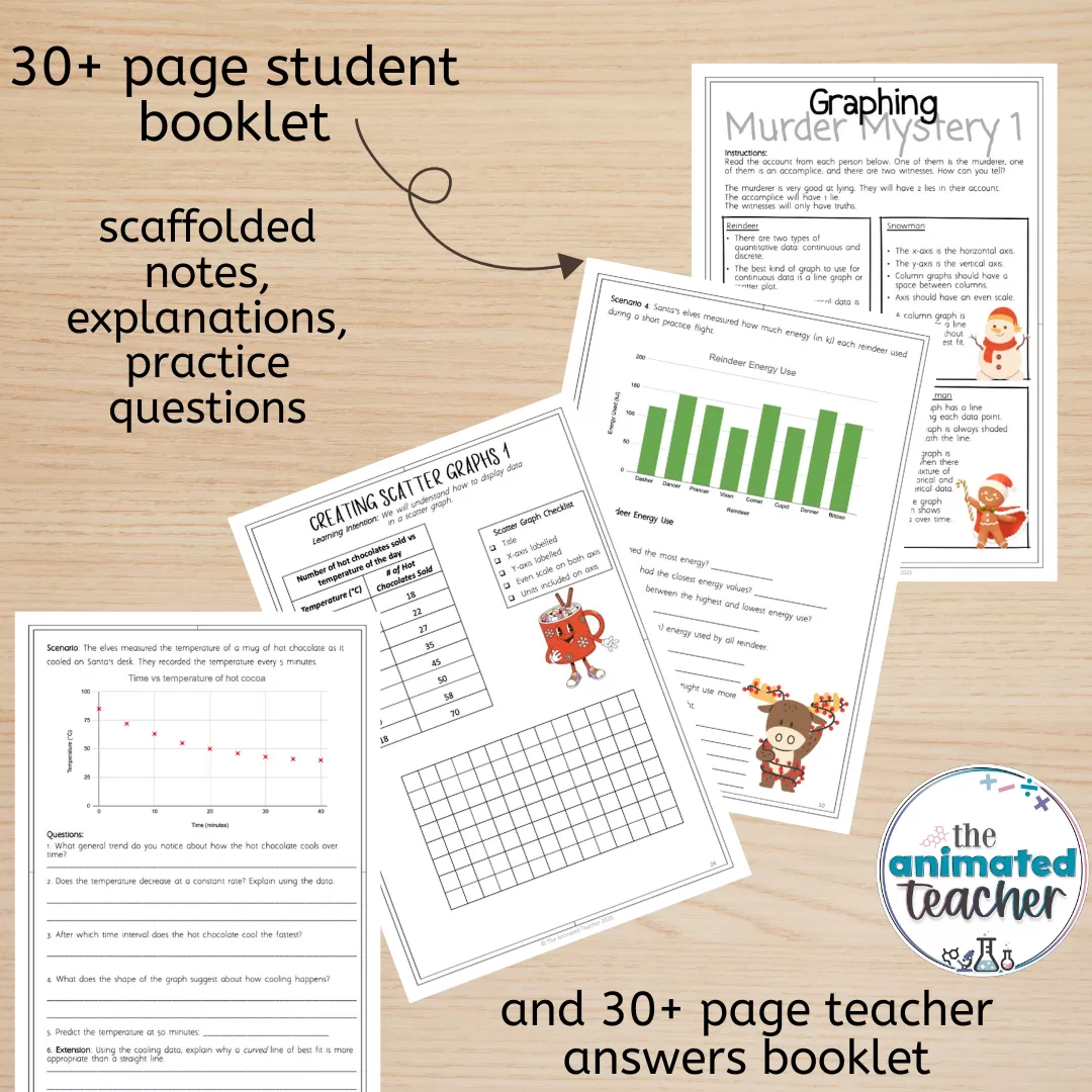 Christmas Graphing Worksheets Middle School Science Booklet - Image 2